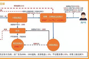 开云vip888网站截图3